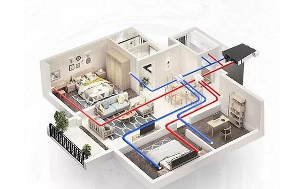 Lựa chọn hệ thống cấp khí tươi và thông gió phù hợp cho ngôi nhà của bạn.